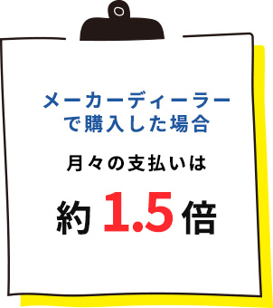 メーカーディーラーで購入した月々の支払いは約1.5倍